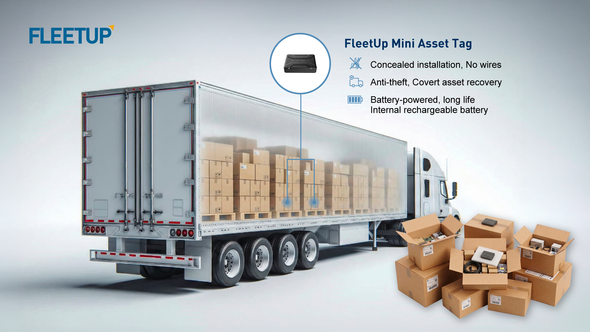 Technical diagram illustrating the FleetUp 5TM Mini Asset Tag operating independently of the vehicle's power to provide undetectable recovery tracking after a primary GPS tracker is destroyed.