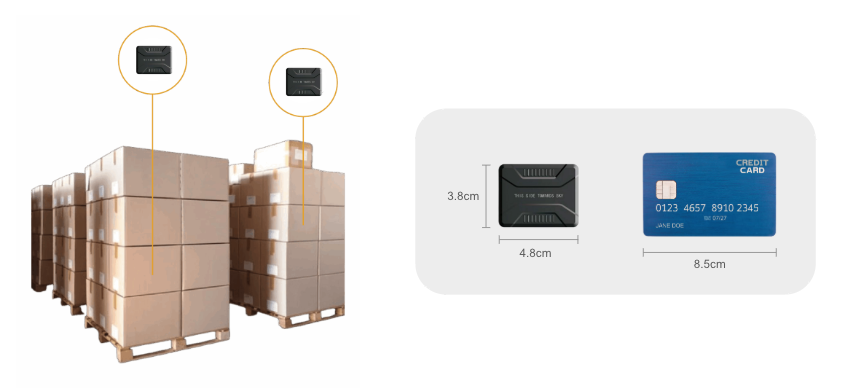 Technical diagram illustrating the ultra-small 4.8cm FleetUp 5TM Mini Asset Tag enabling discreet package-level tracking and undetectable recovery tracking independent of the vehicle.